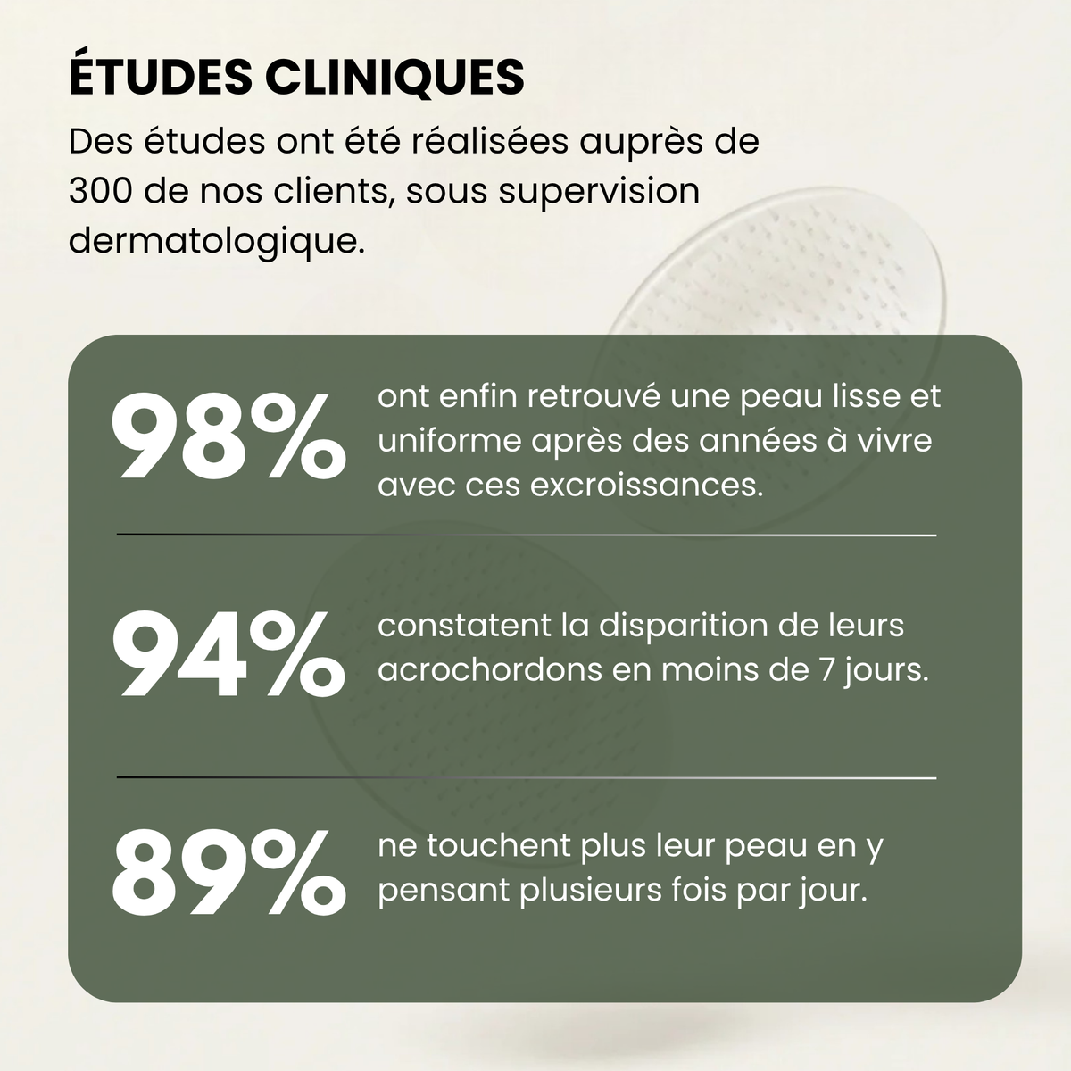 Patchs Dermo-Actifs Nouvelle Génération